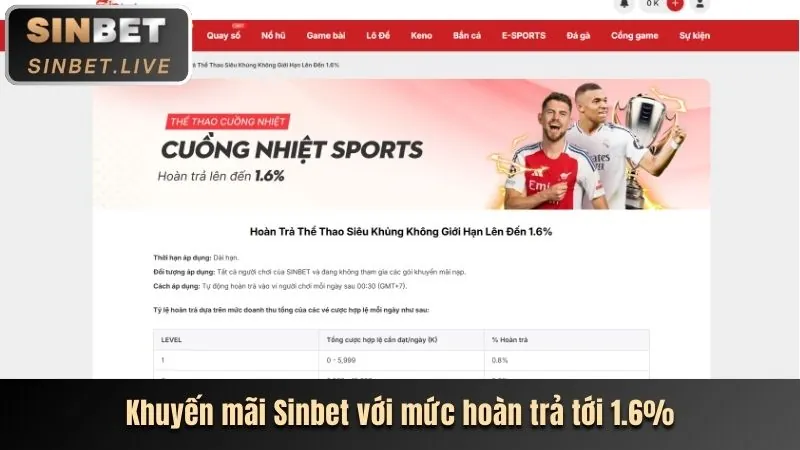 Sảnh Thể Thao SBOBET tại 97win5